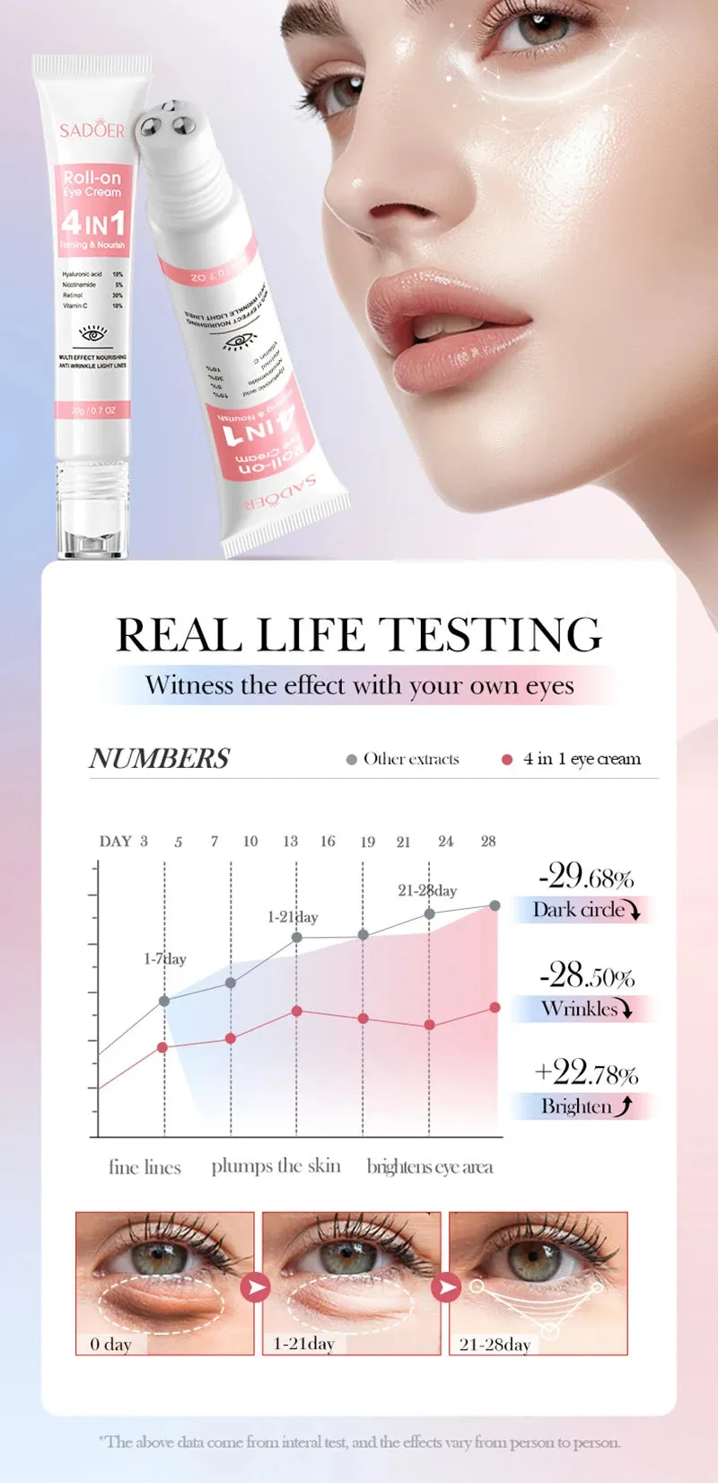 Eye Cream Instant Get Rid Of Puffy Eye Collagen Anti-wrinkle Fade Fine Lines Firm Skin Anti Dark Circle Brighten Eye Care Makeup