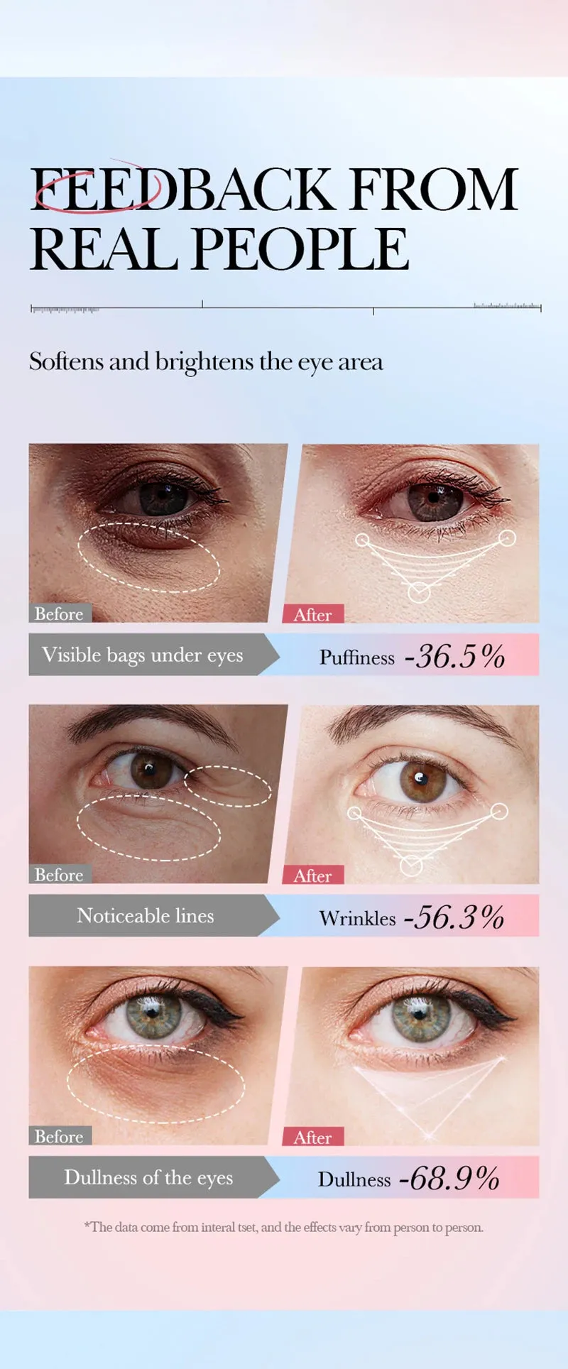 Eye Cream Instant Get Rid Of Puffy Eye Collagen Anti-wrinkle Fade Fine Lines Firm Skin Anti Dark Circle Brighten Eye Care Makeup
